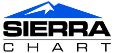 Sierra Chart Logo